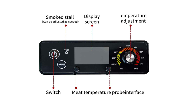 Pit boss outlet p settings